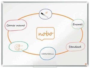 Nobo Premium Plus Pizarra Magnetica de Acero Vitrificado 1200x900mm - Montaje en Esquinas - Superficie de Borrado Superior - Color Blanco