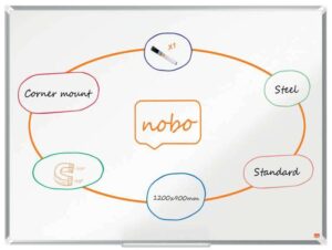 Nobo Premium Plus Pizarra Magnetica de Acero Lacado 1200x900mm - Montaje en Esquinas - Superficie de Borrado Facil - Color Blanco