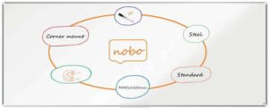 Nobo Premium Plus Pizarra Magnetica de Acero Lacado 3000x1200mm - Montaje en Esquinas - Blanco